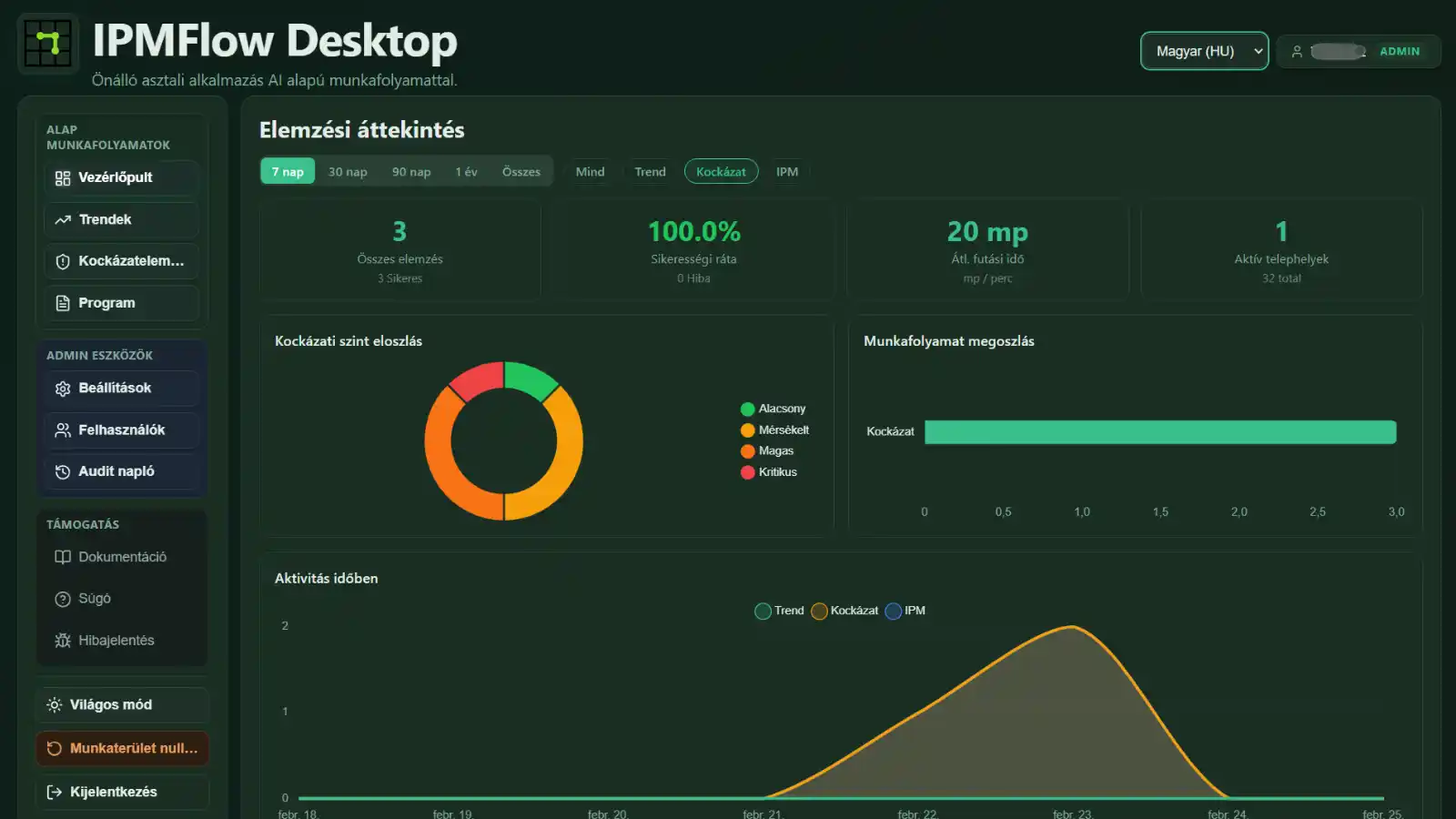 IPMFlow Desktop bemutató videó helyi előnézeti képe